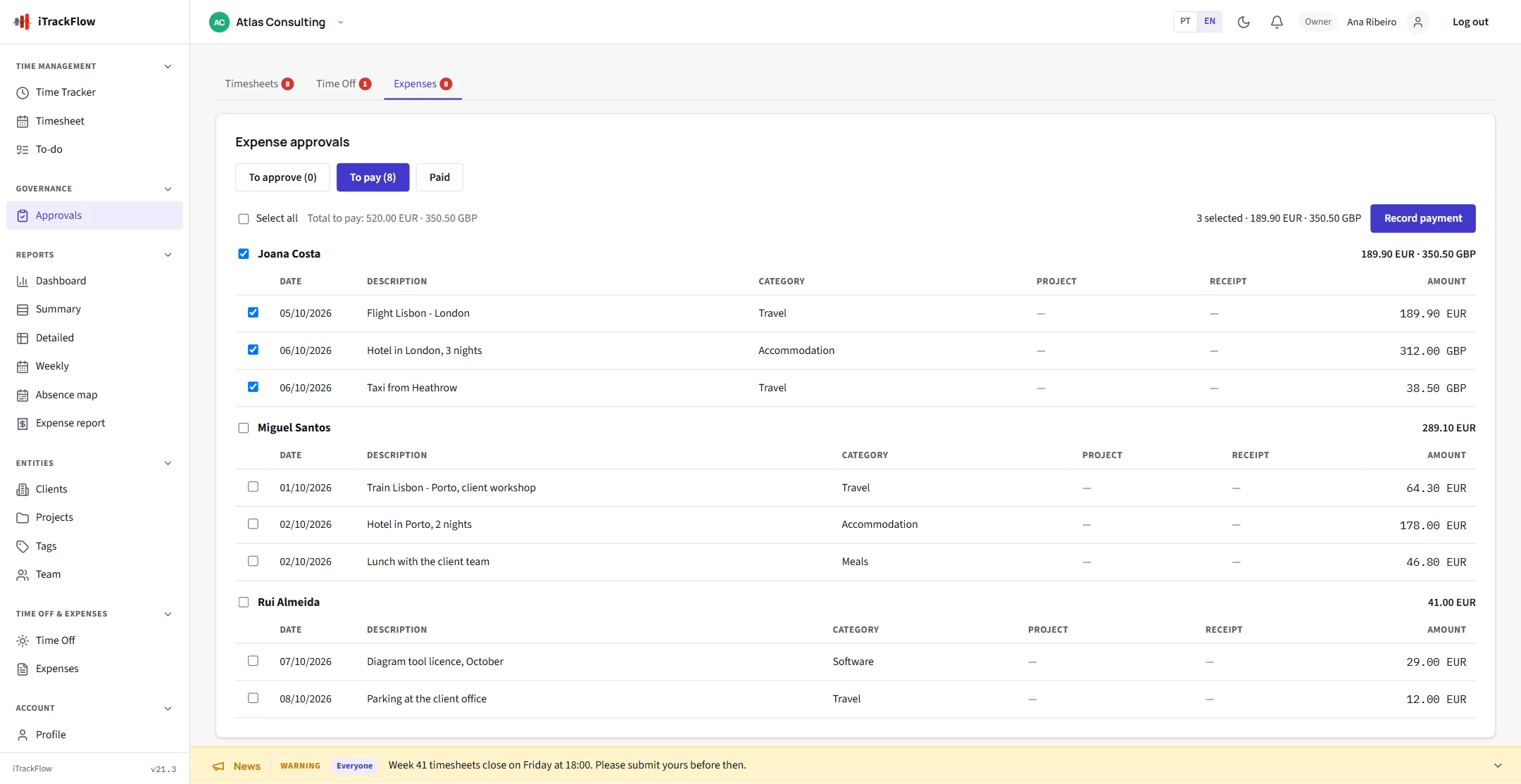 Approved expenses waiting to be paid, grouped by person with totals per currency
